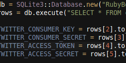 Ruby Tweetbot